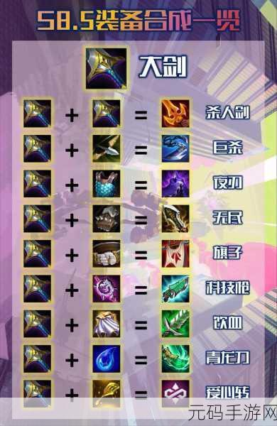 云顶之弈新版本装备变革,揭秘Meta核心装备排行