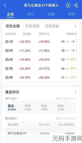 黄金网站app免费视频:1. "探索黄金市场:实时行情与投资策略一手掌握