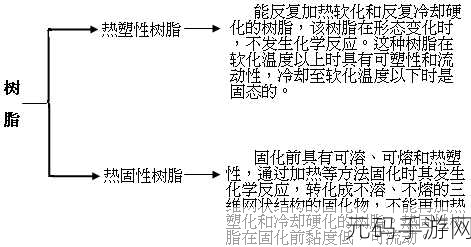 美国人与动物胶配方有几种:1. 探索美国人与动物胶的创新配方应用