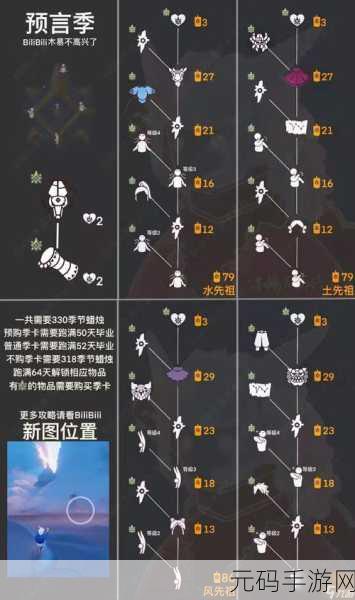 光遇表演季先祖兑换图全揭秘，毕业物品璀璨登场，外观细节令人惊叹！