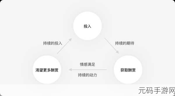 欲渴BY东竹：1. 渴望的灵魂：寻找内心深处的满足