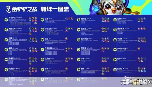 金铲铲10号更新内容全解析，新版本带来全新挑战与机遇