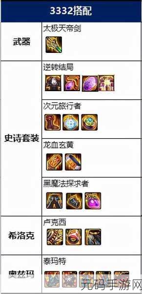 DNF 手游，太极天帝剑遴选属性的最优抉择