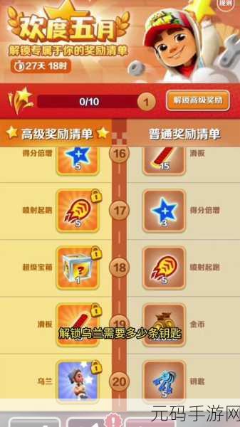 地铁跑酷中解锁弗兰特所需的金币探秘