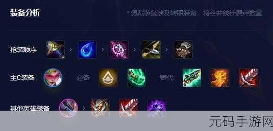 金铲铲之战,AI 薇恩的超强玩法攻略指南