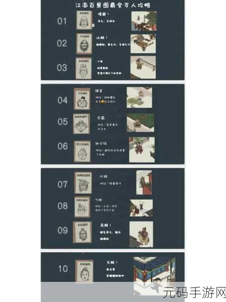 江南百景图中灶神雕像的巧妙布局与刷钱秘籍