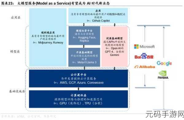 日本Window-Server:探索日本Windows Server在云计算时代的创新应用与发展