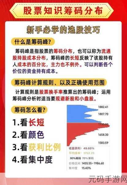 XXXXXL1962222：根据“XXXXXL1962222”，以下是一些拓展出的新标题，字数不少于10个字：