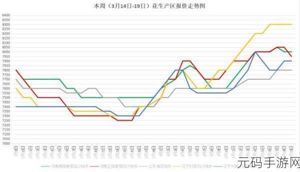 一线产区和二线产区发展差距深度剖析：1. 一线与二线产区发展差距的深层原因分析