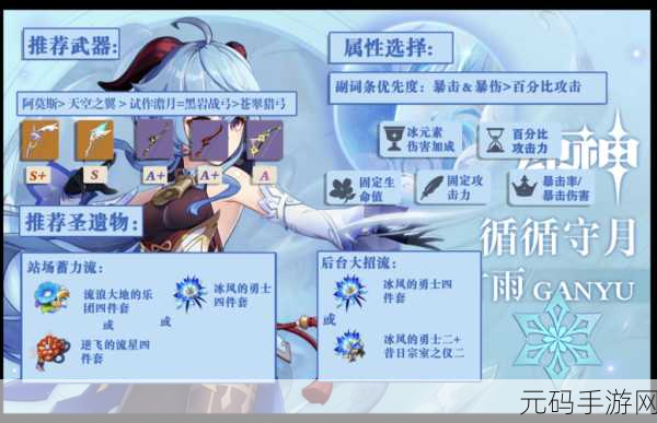 原神甘雨角色深度解析,常见问题解答与FAQ汇总