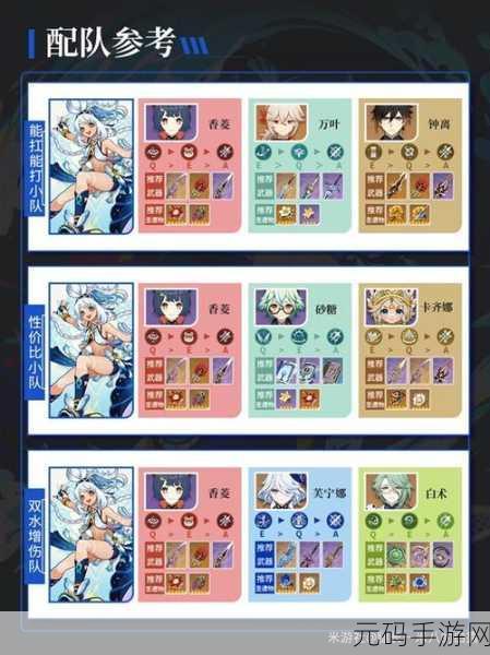 原神新角色玛拉妮闪耀登场,全面解析玛拉妮培养攻略