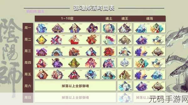 阴阳师,万年竹阵容搭配与御魂选择全攻略