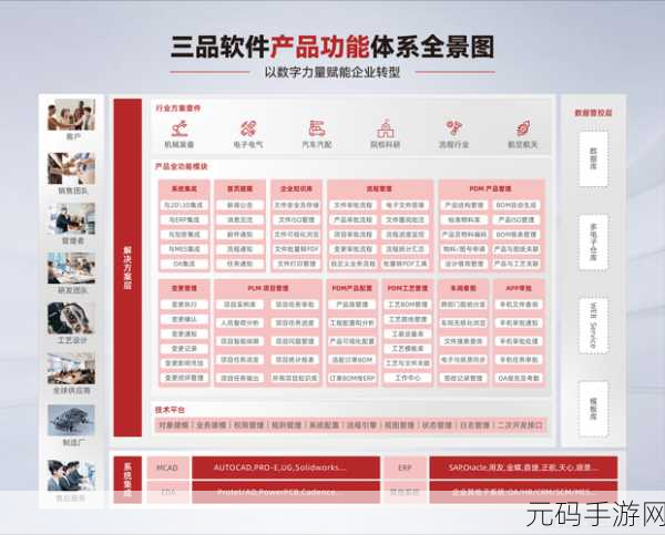 国精产品一品二品三品69xxx:1. 国精产品全景解读:一品、二品、三品的深度分析