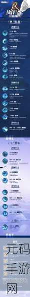航海王热血航线全新挑战,消失的学者任务攻略全揭秘
