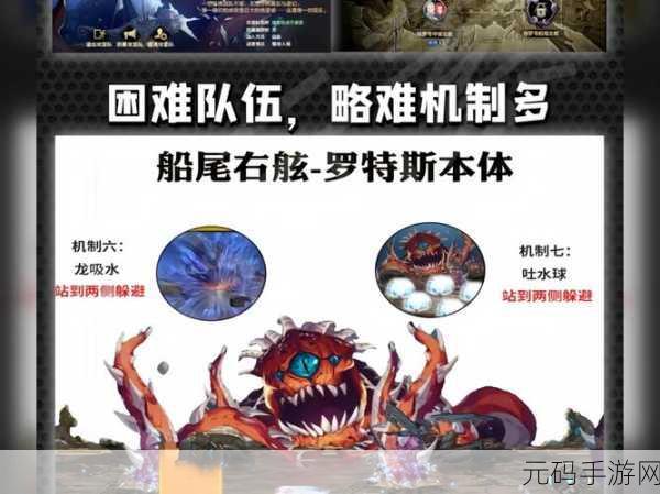 DNF 手游,深度解析罗斯特团本奖励的丰厚程度