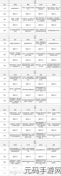仙剑五前传,揭秘仙术最佳分配策略,打造无敌战斗阵容