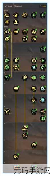 DNF手游魔道学者加点全攻略，解锁你的魔法潜能