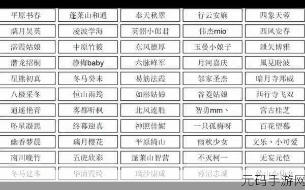 baoyu1119最新网名：好的，这里有一些基于“baoyu1119”这个网名的标题创意：