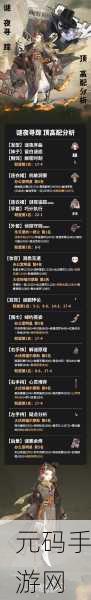 奇迹暖暖倾心回忆，花雨誓约高分搭配全攻略与部件揭秘