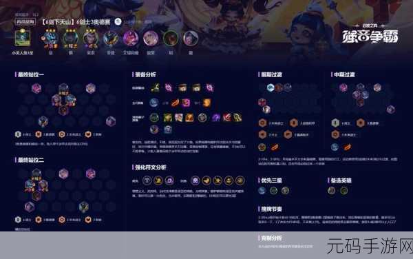 LOL云顶之弈,剑士阵容搭配全攻略,解锁战斗新境界