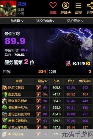 塔瑞斯世界,独狼玩家的职业选择指南