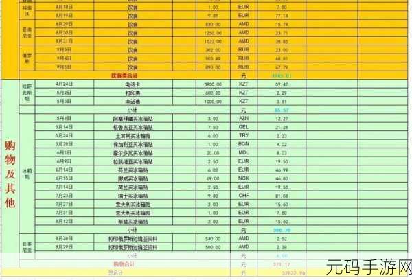 欧亚专线欧洲S码WMY不知所措：1. 探索欧亚专线：解读欧洲S码WMY的奥秘