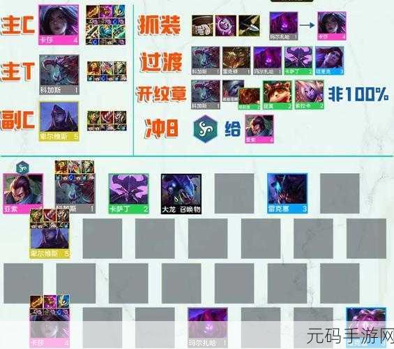 云顶之弈S9赛季，皮尔特沃夫阵容搭配攻略来袭