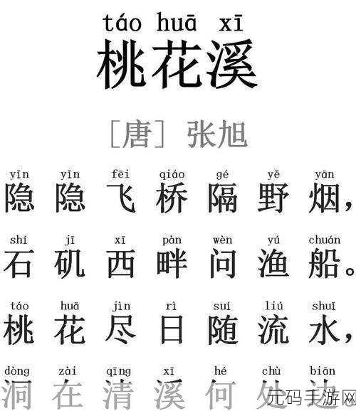 桃花洞口已是溪水潺潺:1. 桃花洞口溪水潺潺,春意盎然的自然画卷