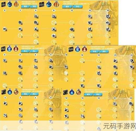 火炬之光移动版新手必看,全面攻略与入门技巧汇总