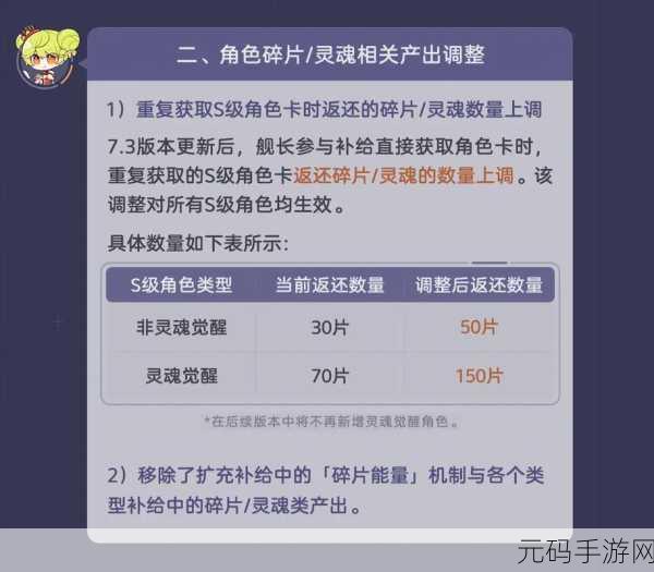 崩坏3山吹角色闪耀战场,毕业装备与圣痕武器搭配全解析