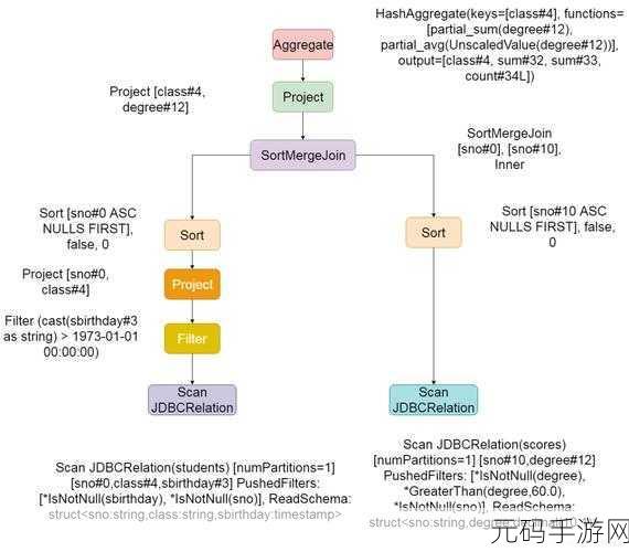 JAVAPARSER教师HD惨遭攻击：1. JAVAPARSER教师HD遭恶意攻击事件剖析