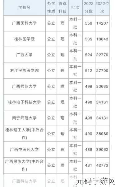 日韩一本二本三本的区别：日韩高校分类揭秘：一本、二本、三本的深度解析与差异探讨