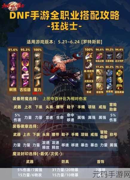DNF 手游新手必读，找准你的专属职业秘籍