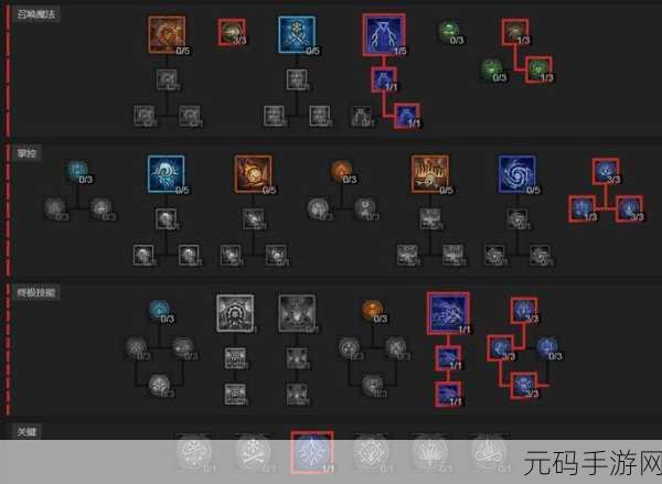 暗黑破坏神4法师技能全面揭秘,探索无限可能的魔法世界