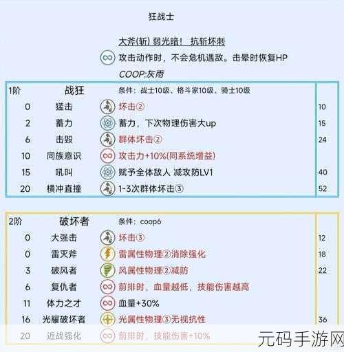 暗喻幻想，ReFantazio 中莫尔课题的通关秘籍