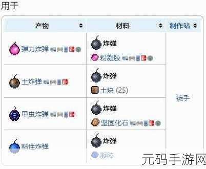 泰拉瑞亚战士成长全攻略,从新手到高手的蜕变之路