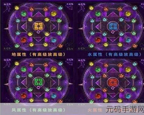 拳皇 98 终极之战 OL 四魂阵容的困境与突破