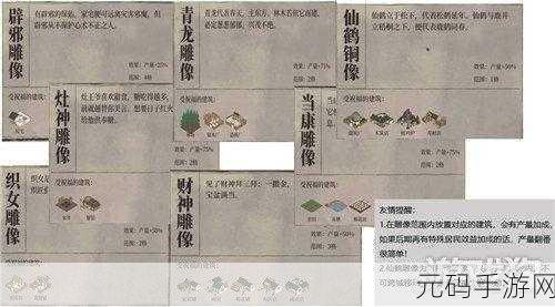江南百景图探索之旅,揭秘白公狸雕像的隐藏位置