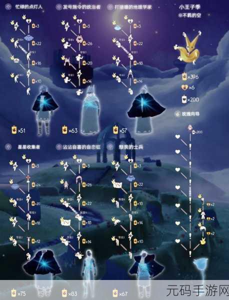 梦幻交织,光遇奇遇,解锁小王子梦的秘境之门