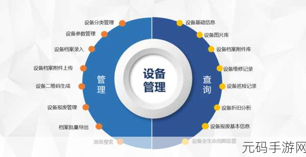 YW192.168.1.2COM:YW192.168.1.2COM:全面解析网络配置与管理技巧