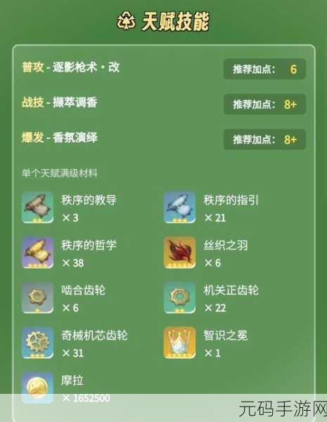 原神，蒙德城教堂圣遗物获取全指南