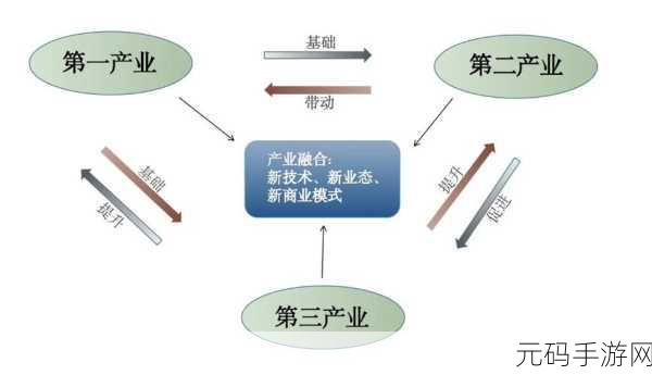 991精产三产区区别:1. 991精产三产区的独特优势分析