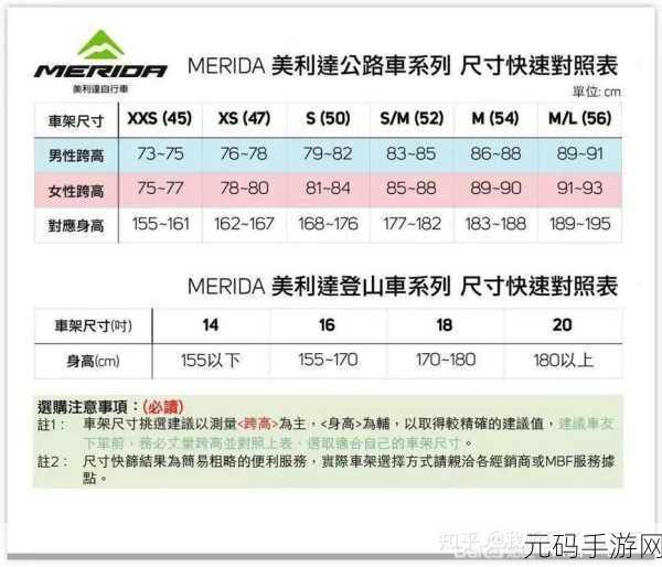 亚洲尺码日本尺码专线:亚洲尺码与日本尺码的完美对接指南