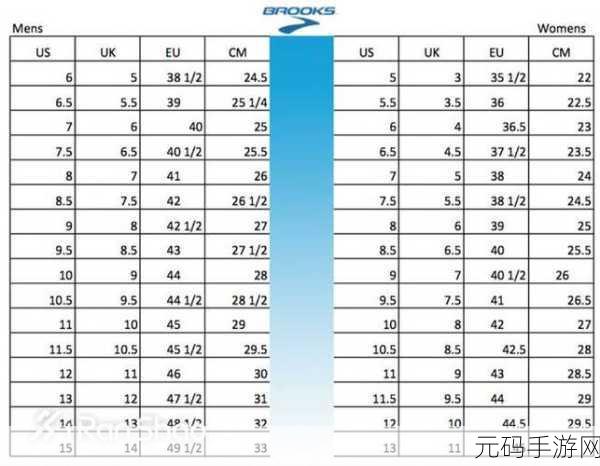 欧亚尺码专线欧洲B1B1中欧文化差异：探索欧亚尺码专线中的文化差异与时尚影响