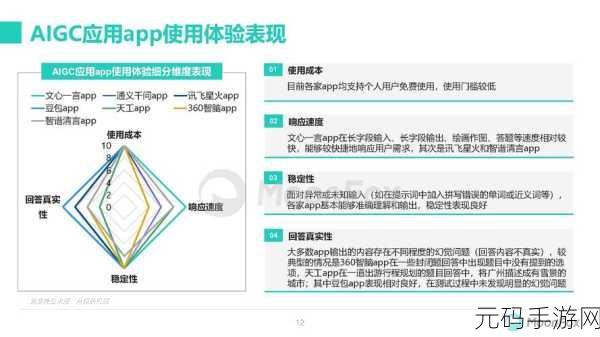 网站免费进入窗口软件2023大盘点：1. 2023年最佳免费窗口软件推荐全解析