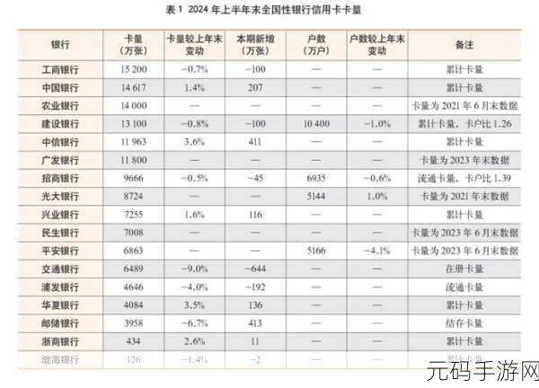 2022亚洲卡2卡3卡4卡5老狼：以下是一些基于2022年亚洲卡相关主题的新标题建议：