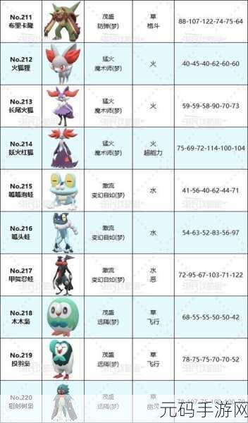 宝可梦大探险，揭秘异色宝可梦获取全攻略