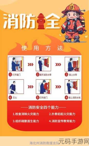 久久久国产精品消防器材使用方法：1. 消防器材使用指南：确保安全的必备知识