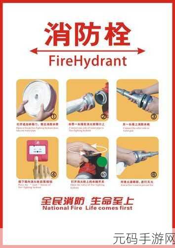 久久久国产精品消防器材使用方法：1. 消防器材使用指南：确保安全的必备知识