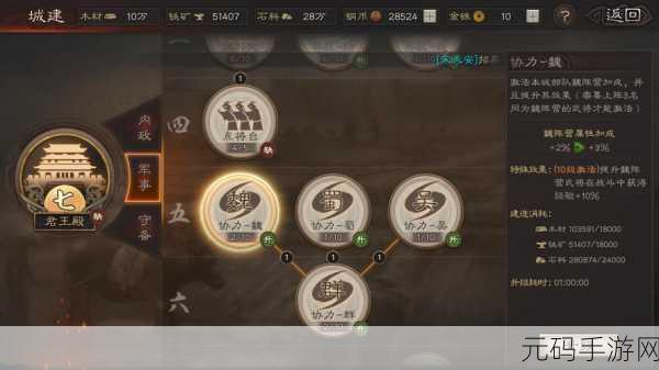 三国志战略版，兵战四时火计策略深度解析